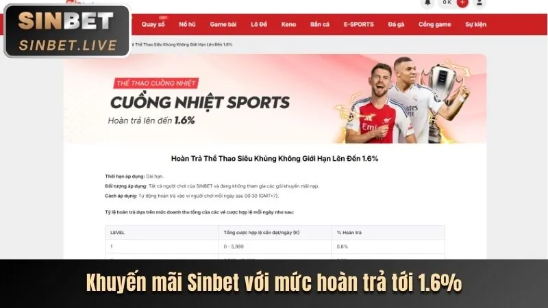 Ưu đãi nạp tiền hàng ngày tại bl555 code